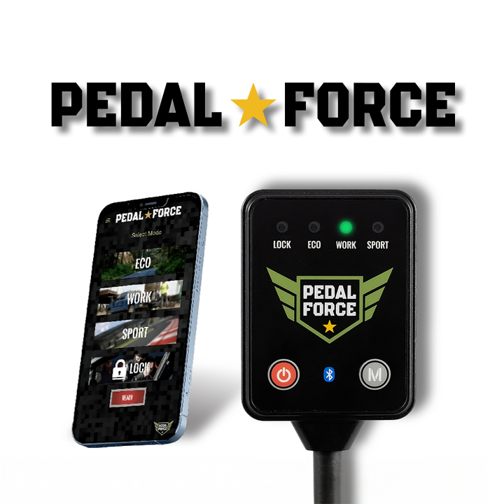 ct5 pedal Pedal Force Cadillac CT5