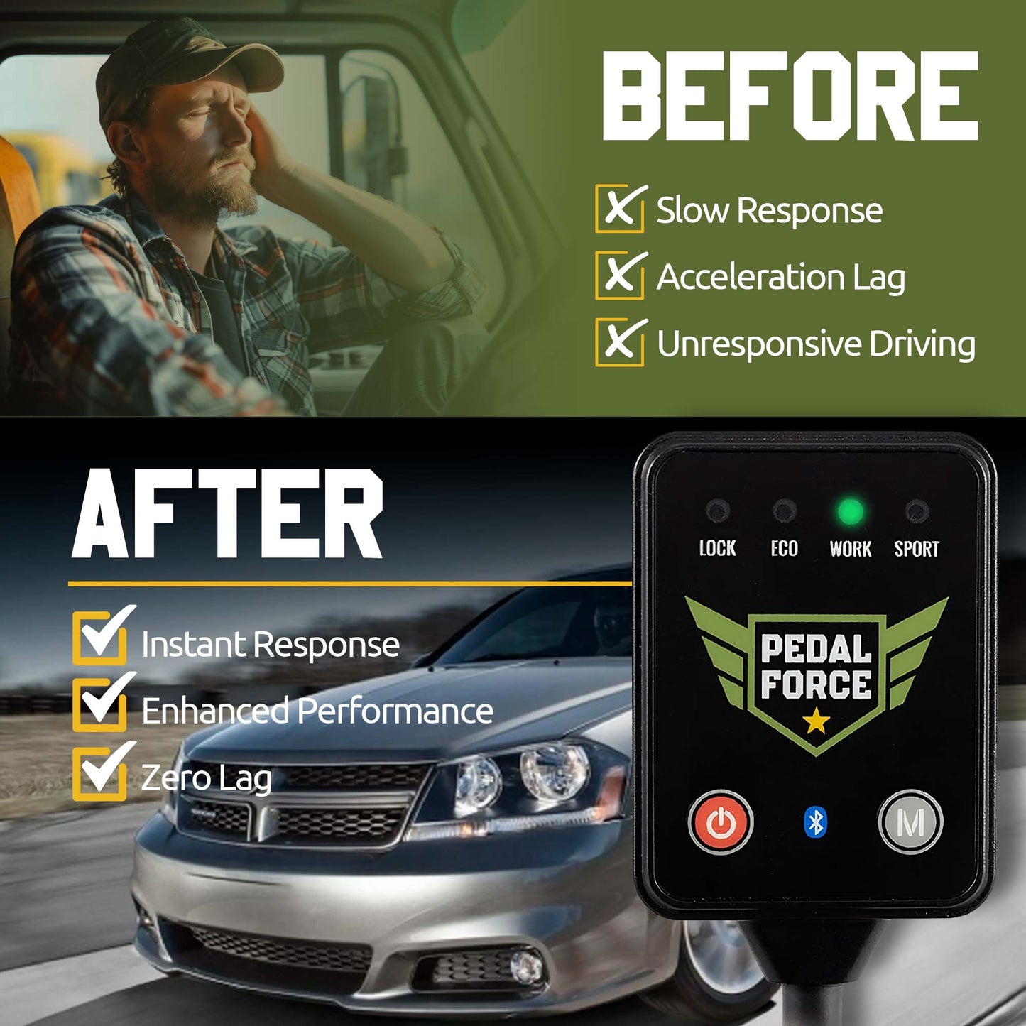 Dodge Avenger