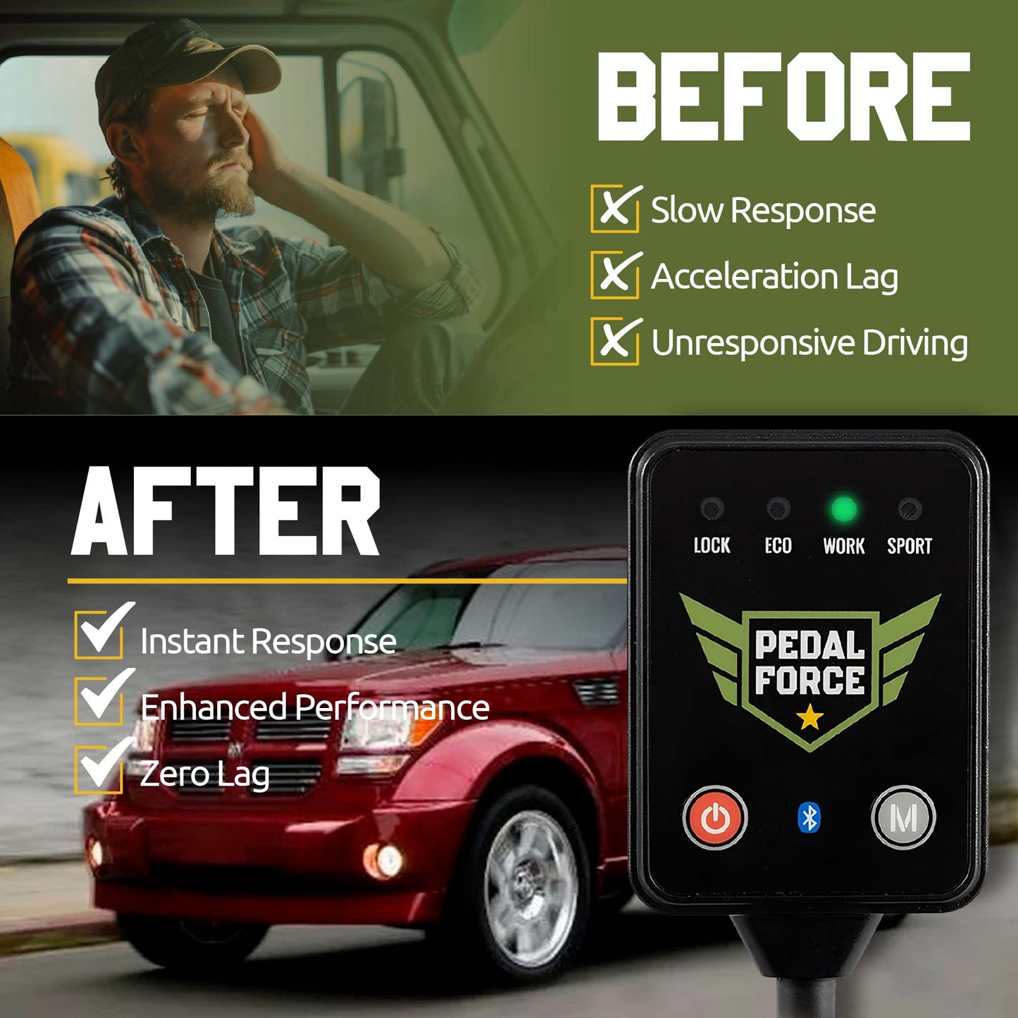 Dodge Nitro