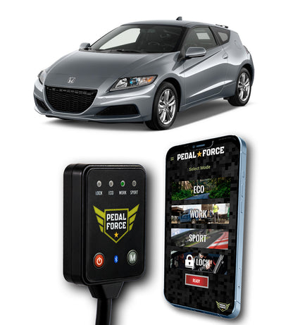 Honda CRZ