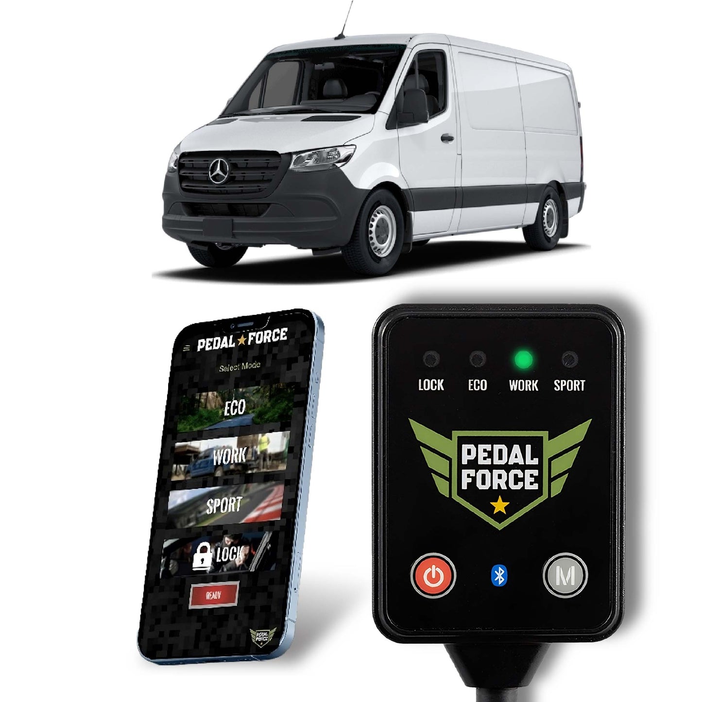 Dodge Sprinter