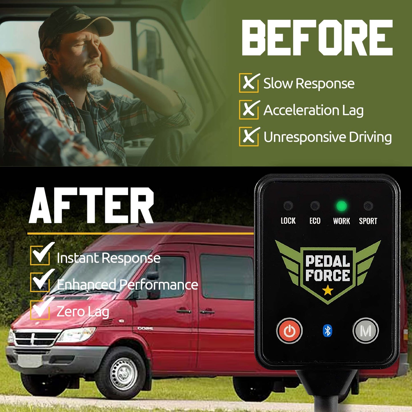 Dodge Sprinter